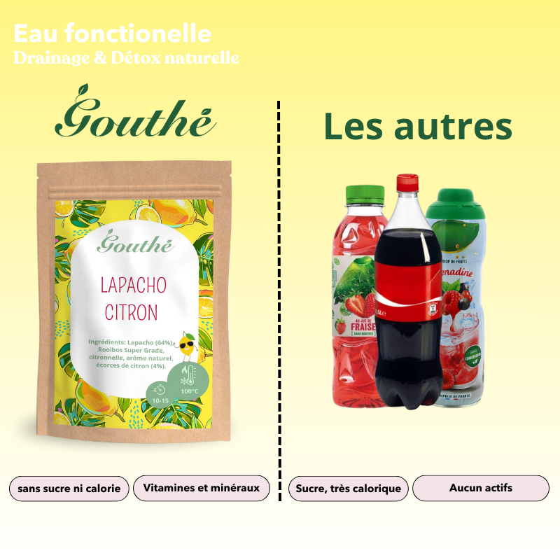 Goût Citron | Lapacho Citron